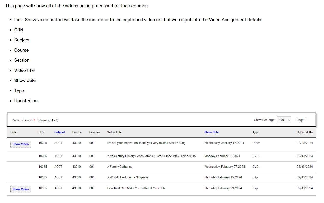 Image showing All Videos section of Video Captioning module in AIM Faculty Portal.